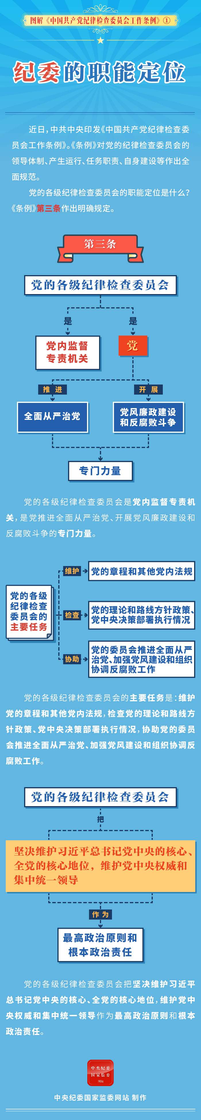 中國紀(jì)委監(jiān)委.jpg